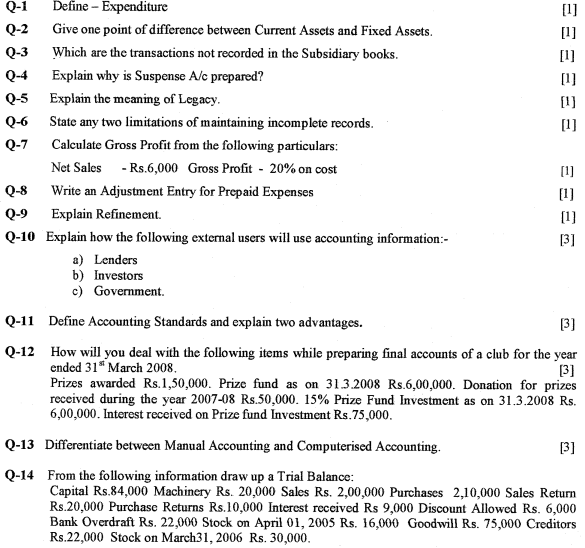 CBSE Class 11 Accountancy Question Paper Set D